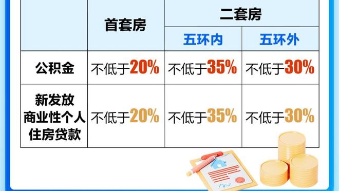 罗马诺：范德贝克租借法兰克福的交易已完成，球员已通过体检